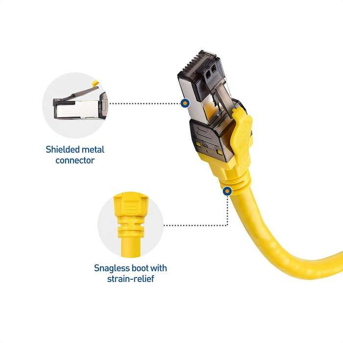 cat8-cables-3_3